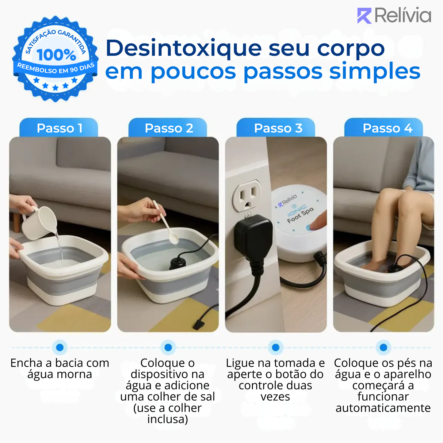 Relívia Iônico para os Pés