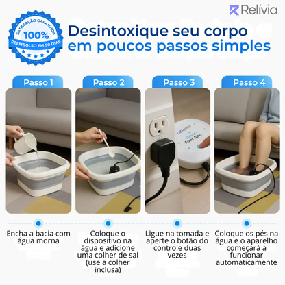 Relívia Iônico para os Pés