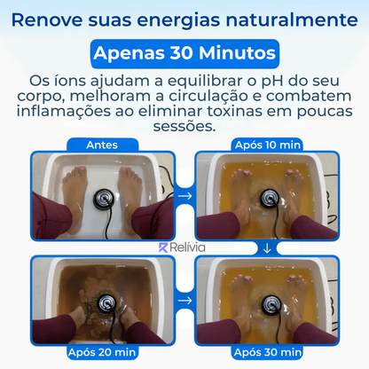 Relívia Iônico para os Pés