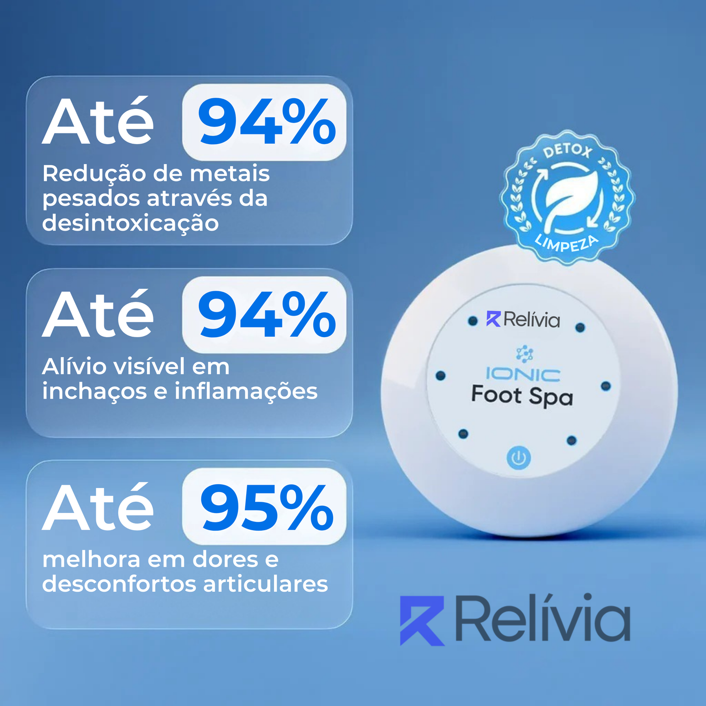 Relívia Iônico para os Pés