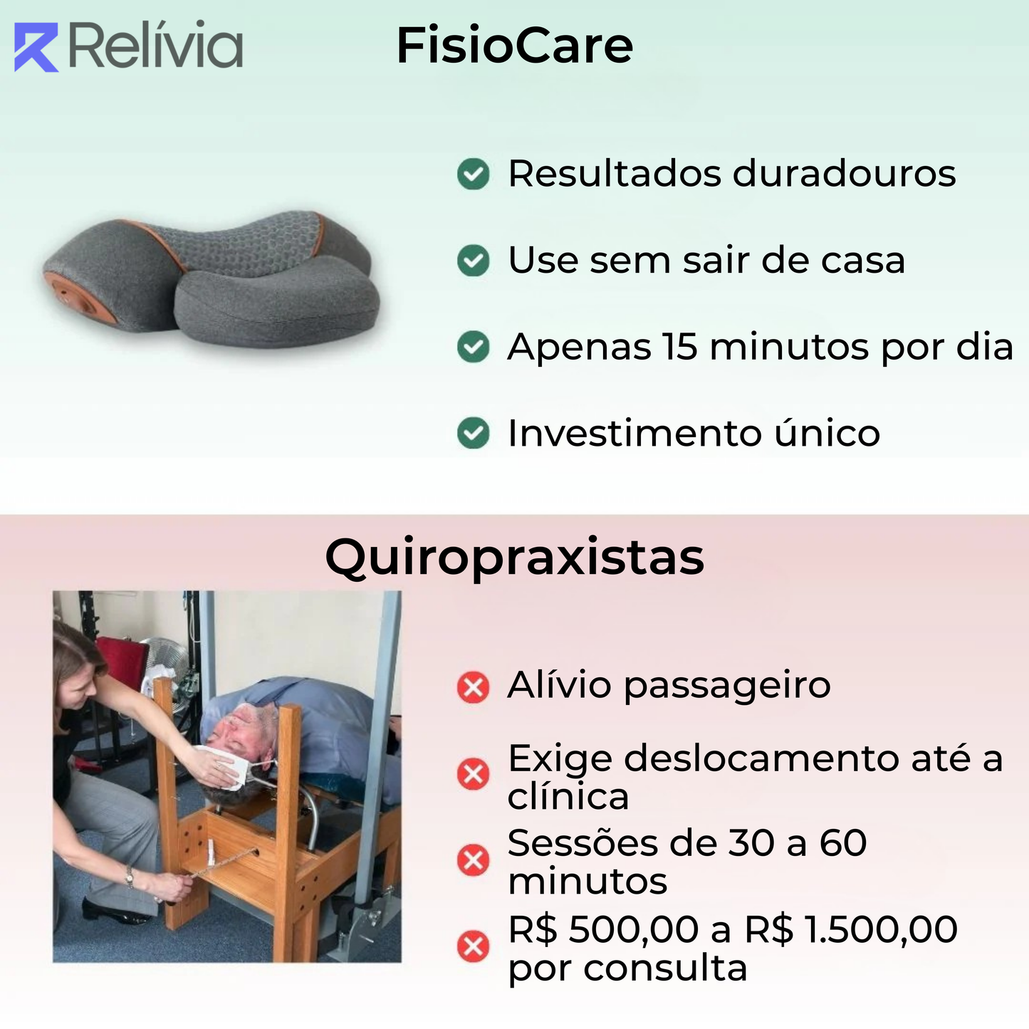 FisioCare
