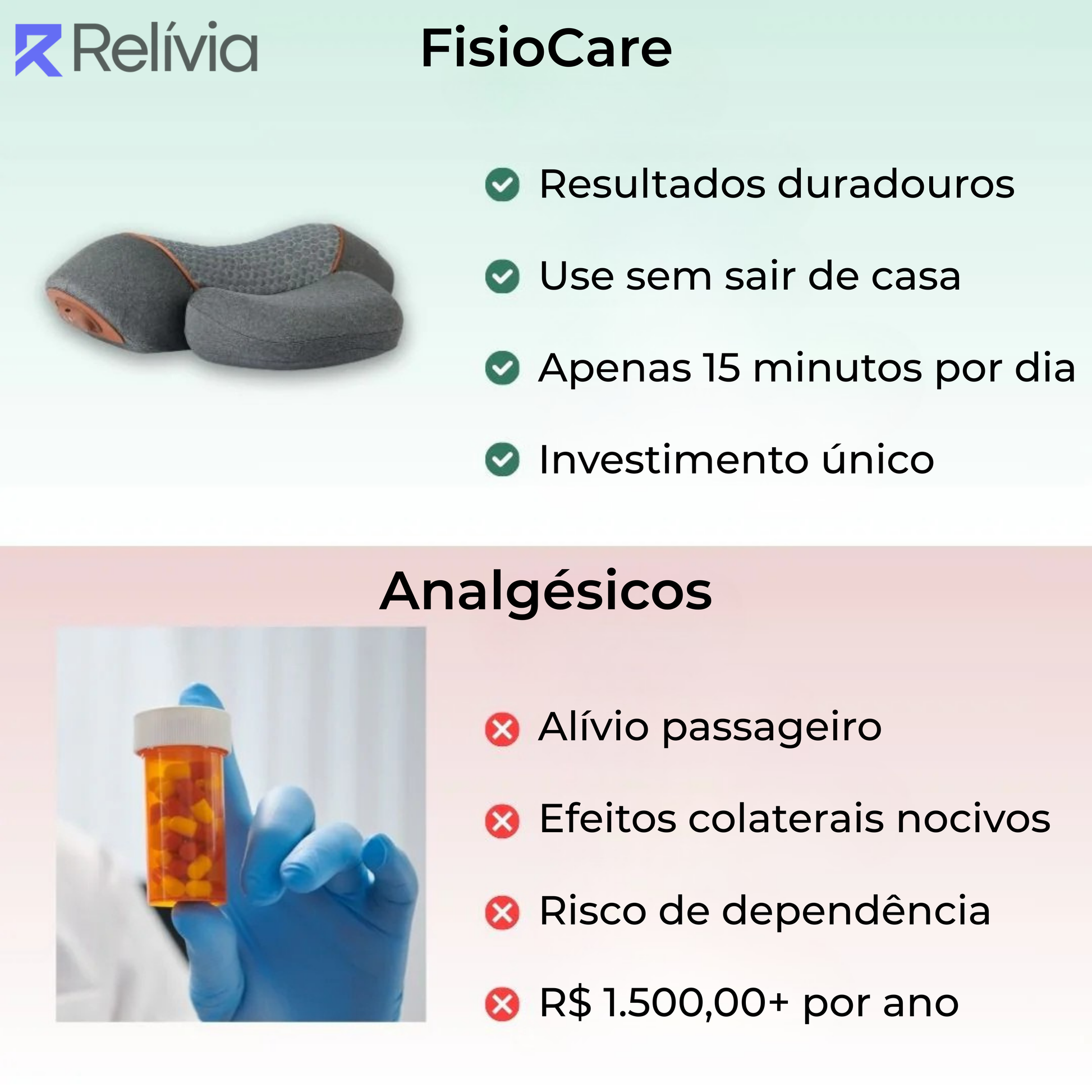 FisioCare
