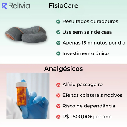 FisioCare