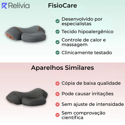 FisioCare